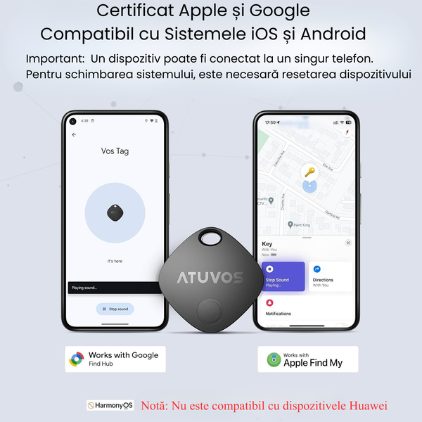 ATUVOS Mini GPS Tracker