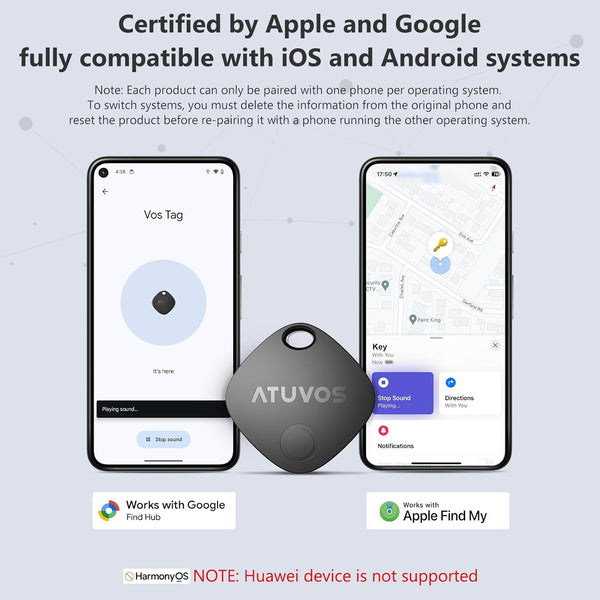 ATUVOS Mini GPS Tracker